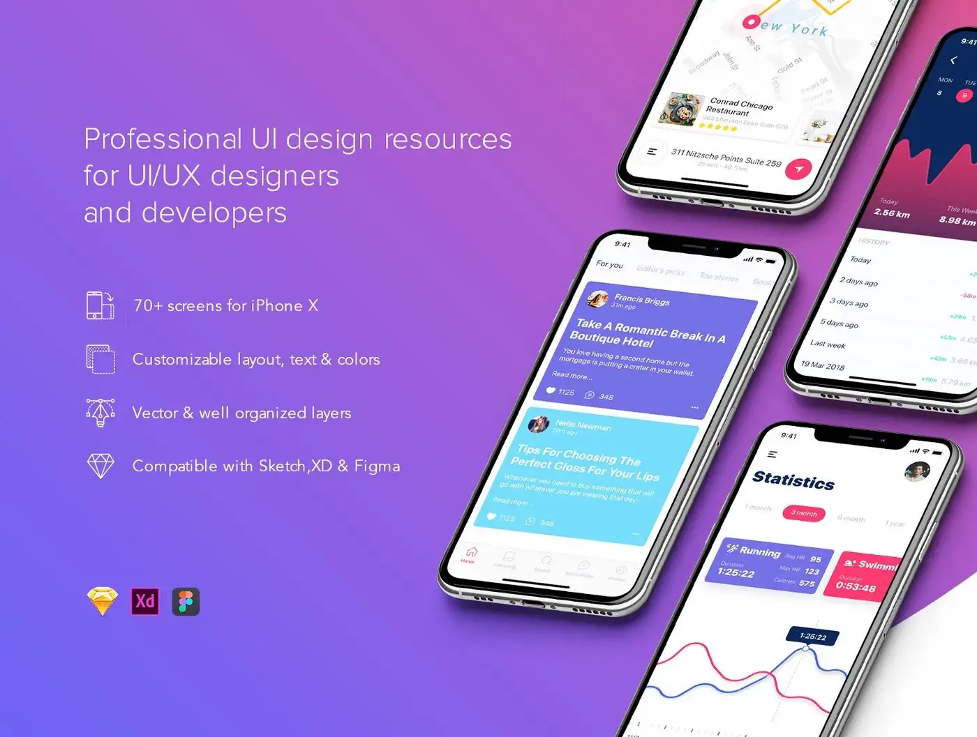 Image showing Prisma UI Kit professional design resources
