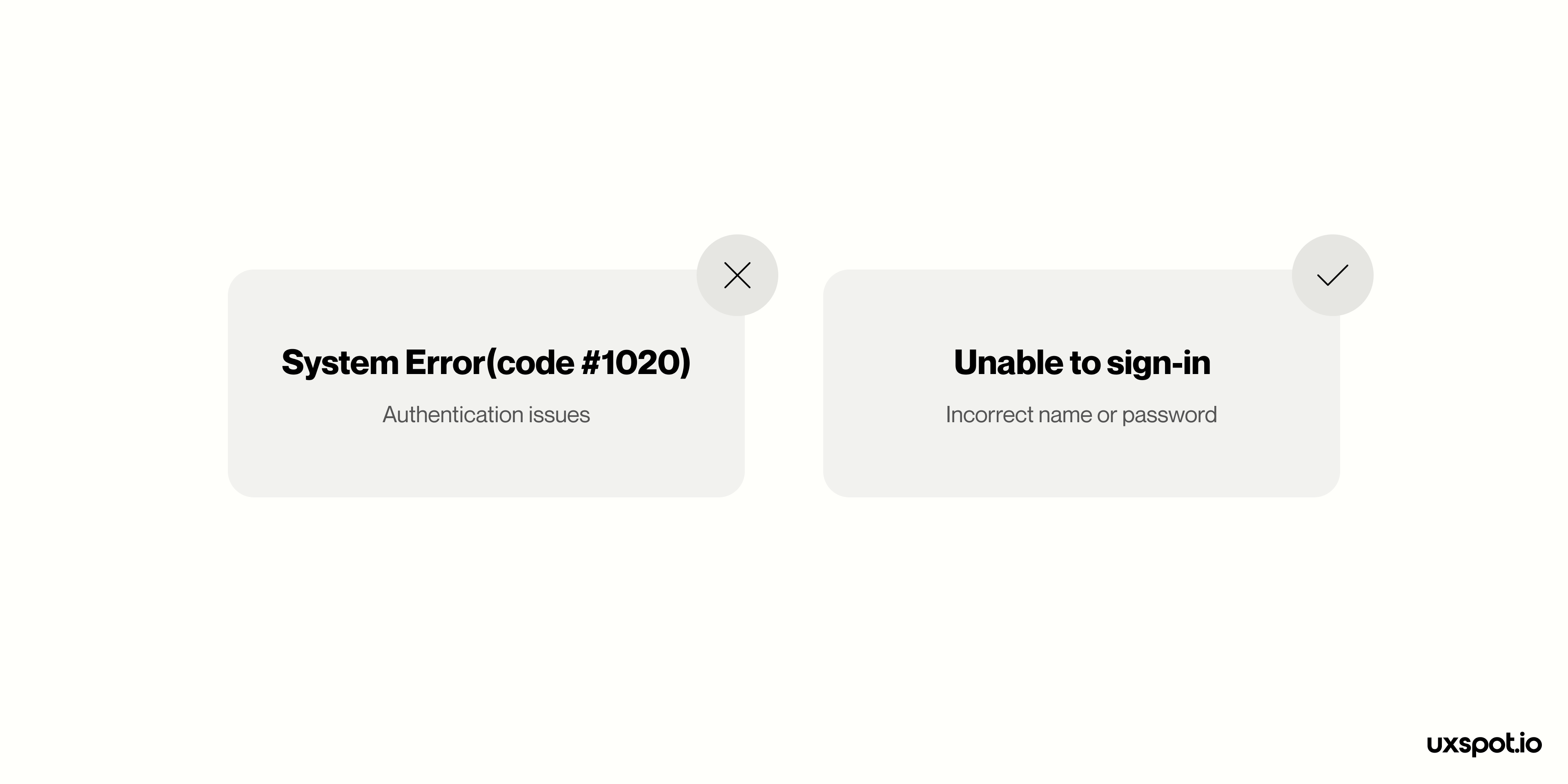 Image showing how to use language communication in UX