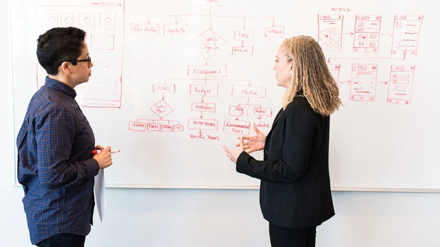 Image showing two persons in front of a whiteboard brainstorming